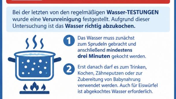 Information der Wassergenossenschaft Nadling